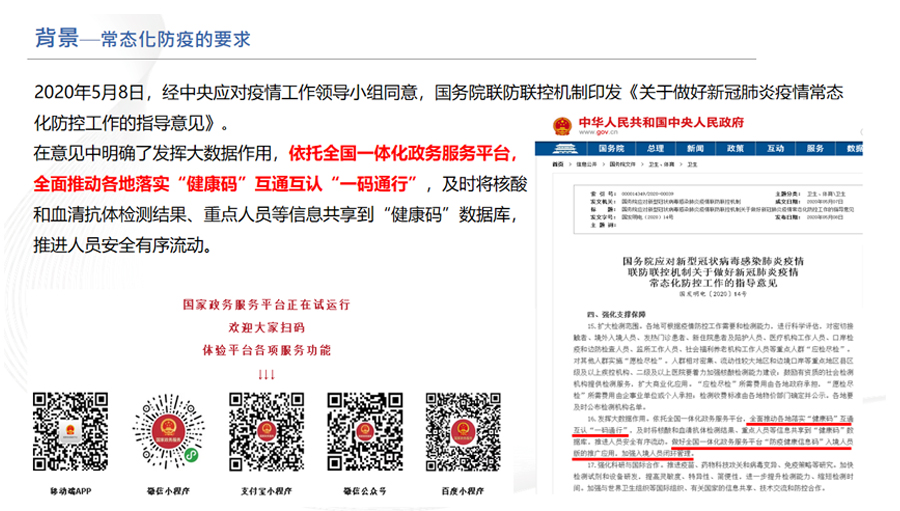 “防疫健康信息碼”統一解決方案