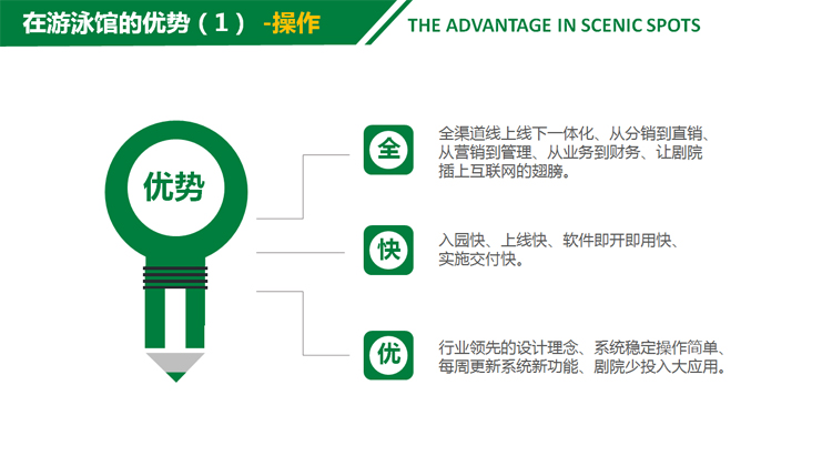 游泳館票務系統方案