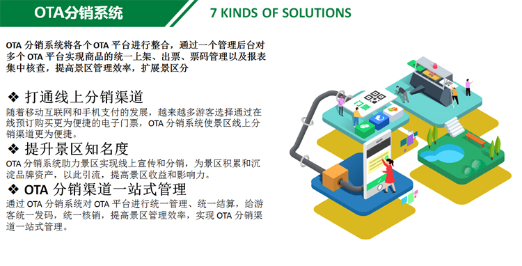 智慧景區票務系統方案